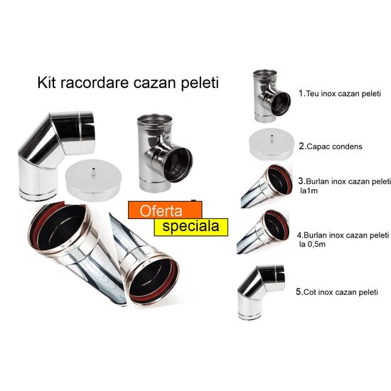 KIT RACORARE CAZAN PELETI D100